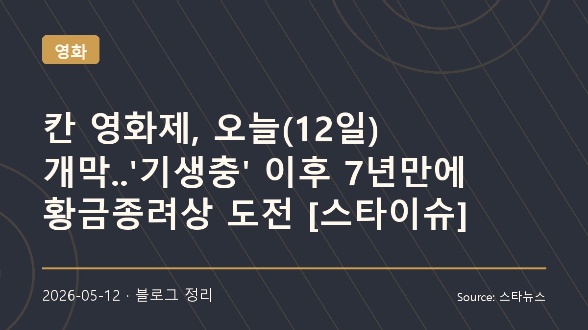 칸 영화제 개막과 한국 영화의 황금종려상 도전