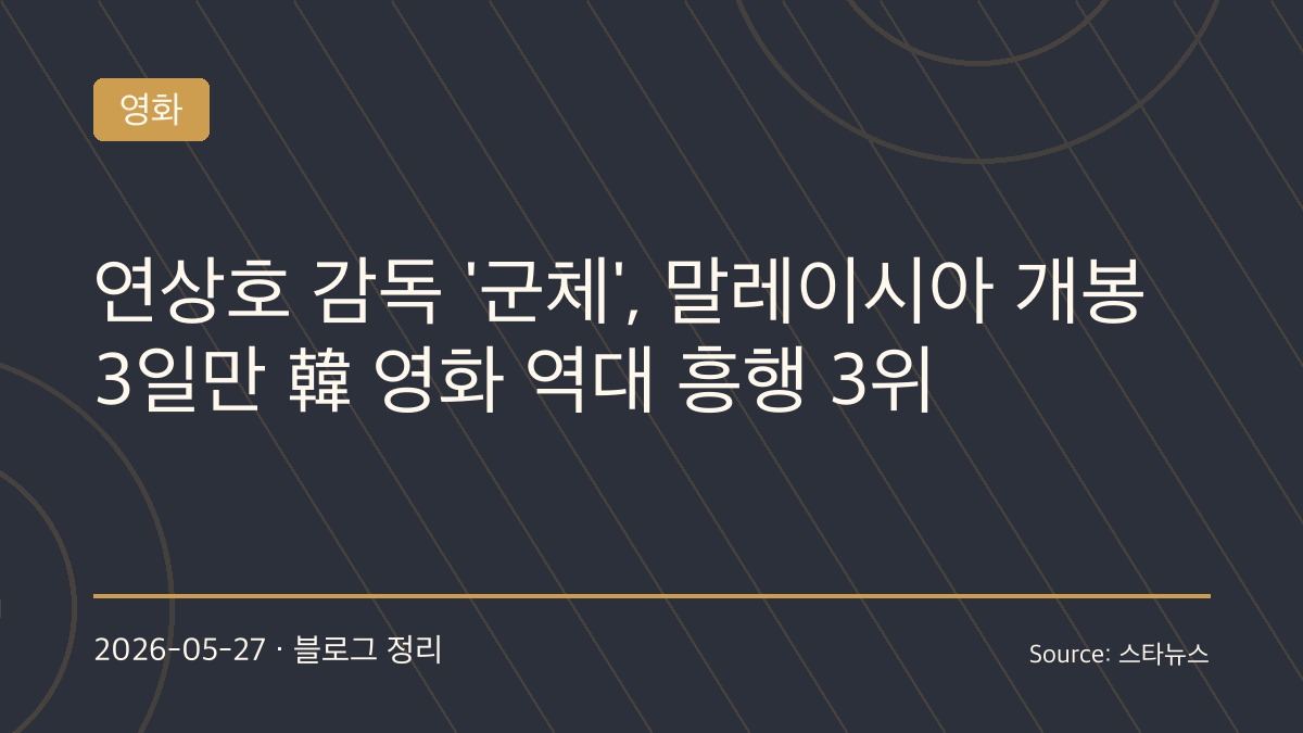 “‘군체’ 신드롬 시작됐다”… 연상호, 말레이시아 극장가까지 뒤집었다