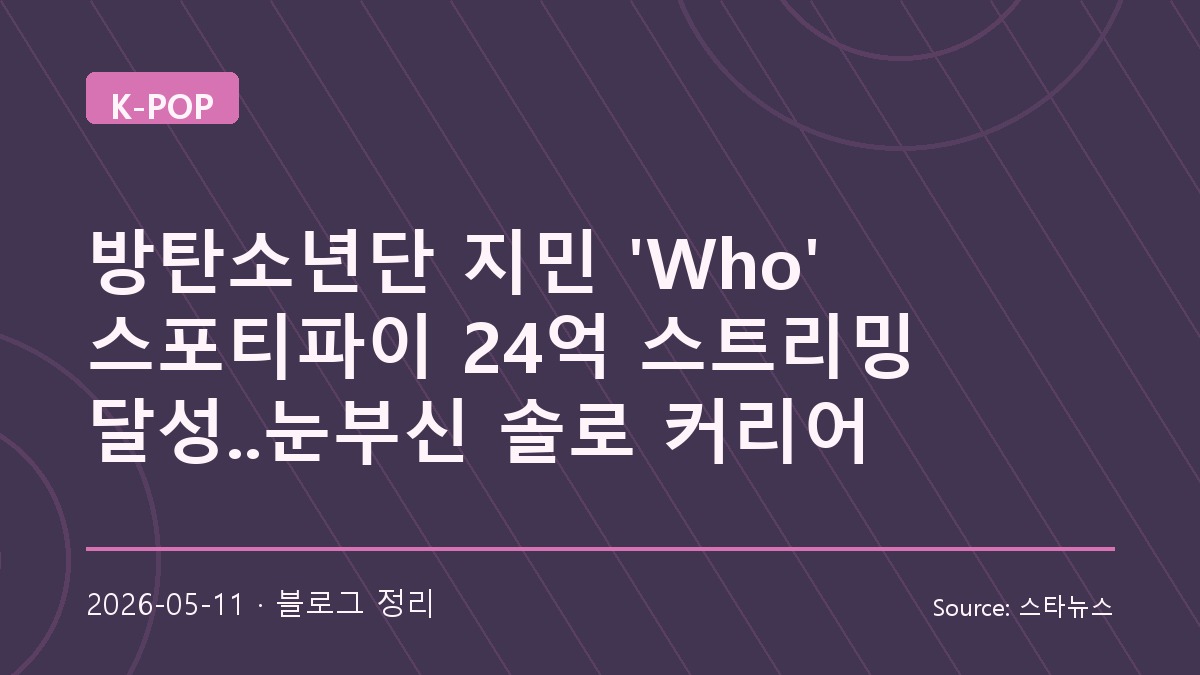스포티파이 24억 스트리밍 돌파한 BTS 지민 솔로곡