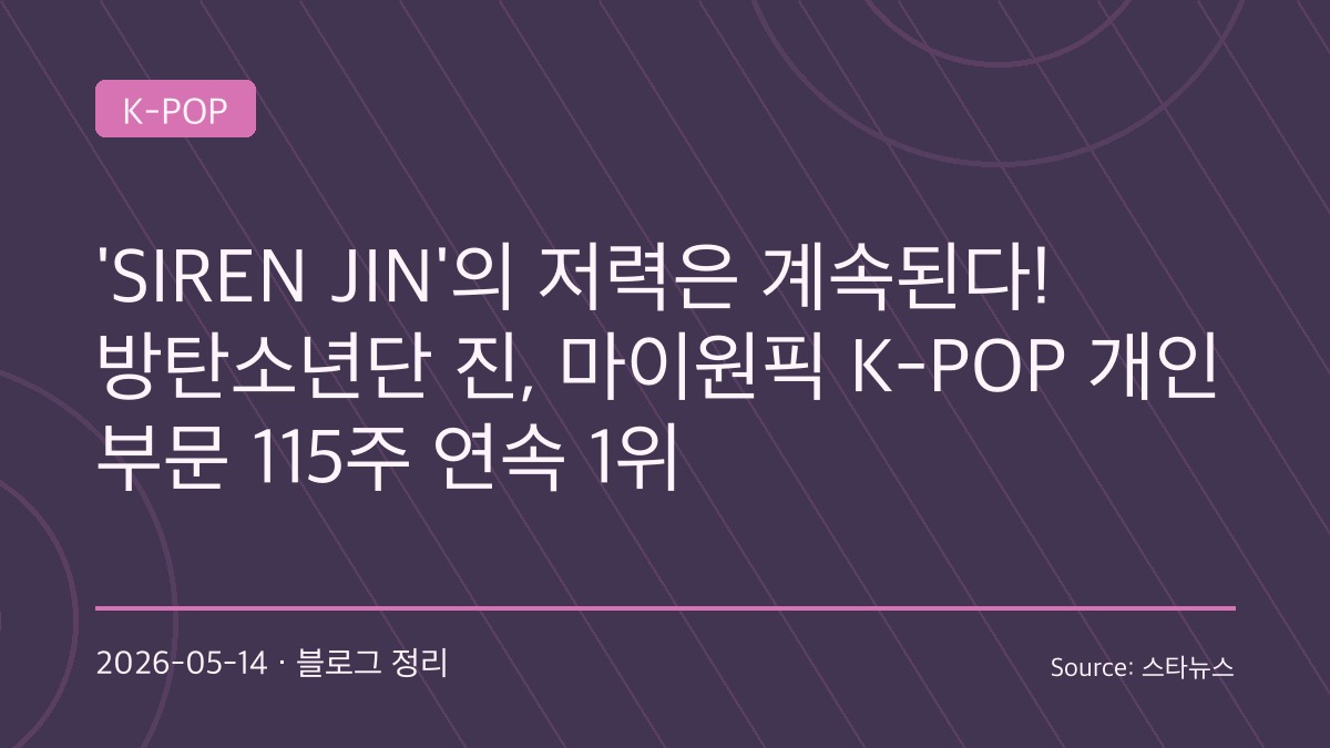 방탄소년단 진, 마이원픽 K-POP 개인 부문 115주 연속 1위