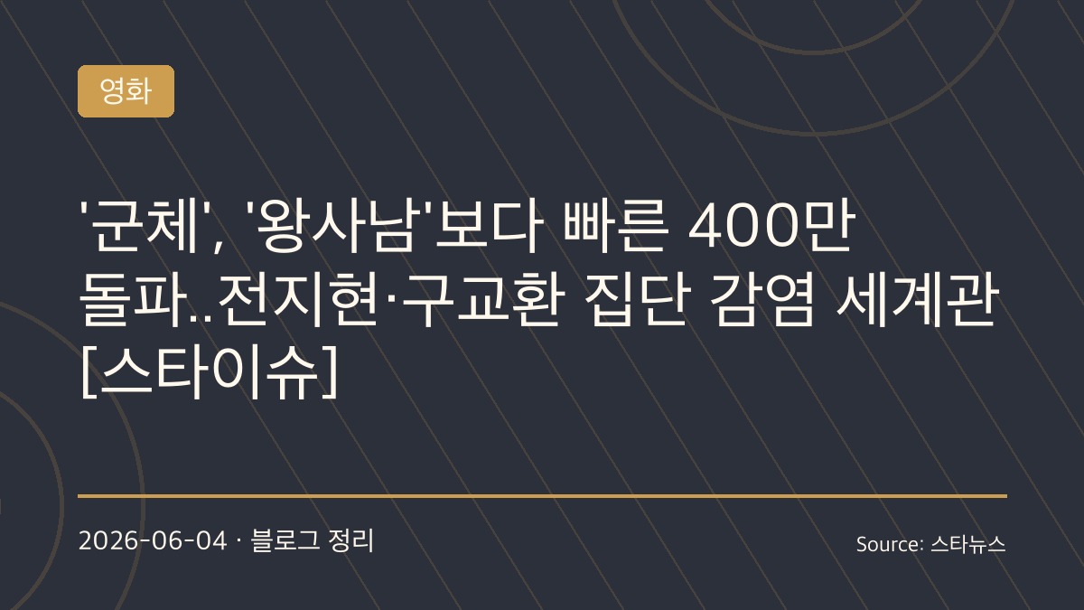 “전지현도 감염됐다?”… ‘군체’ 400만 돌파 현장, 구교환 따라 좀비 진화 포즈 폭소
