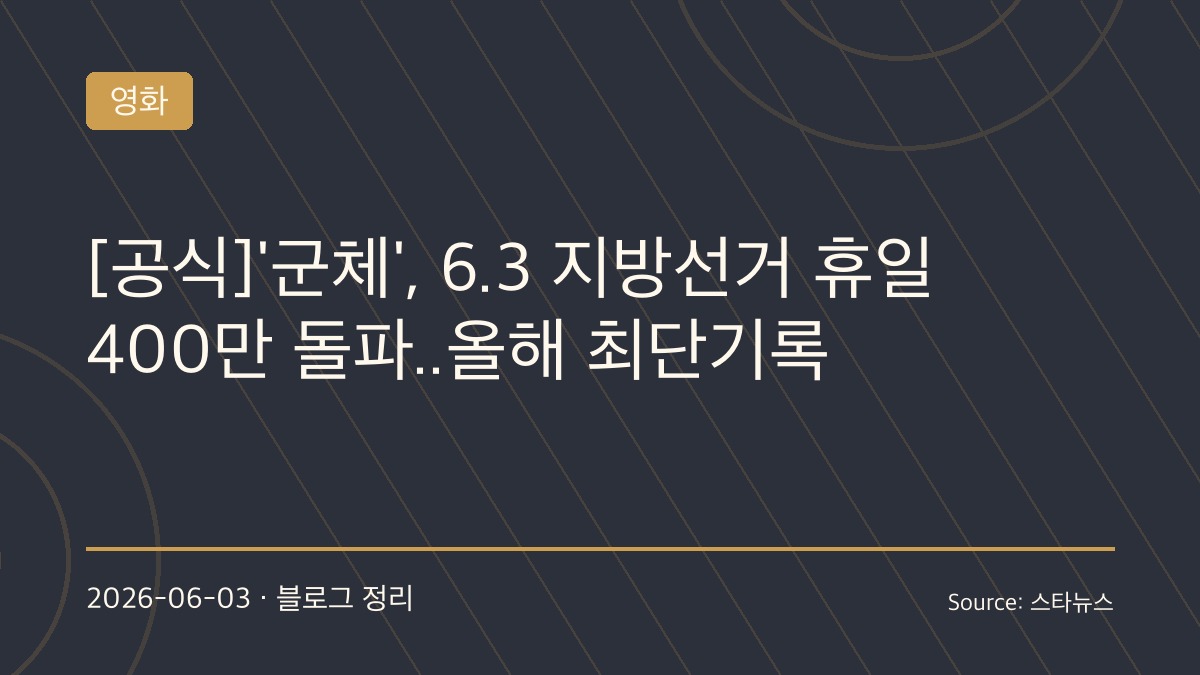 “이 속도면 천만 간다”… 연상호 ‘군체’, 14일 만에 400만 돌파… 올해 극장가 독주 체제